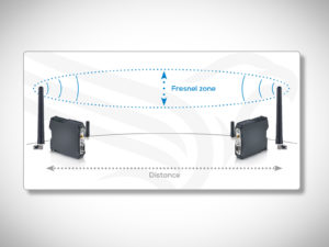 antenna technology pdf